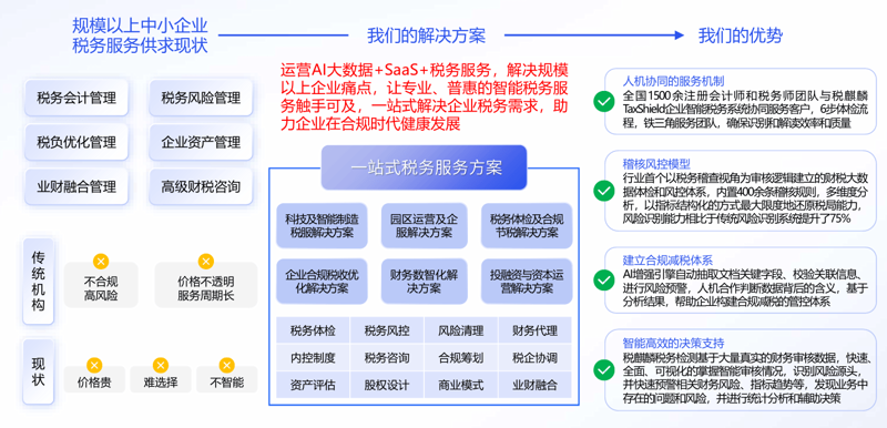 河北网络公司的选择：哪些值得信赖？